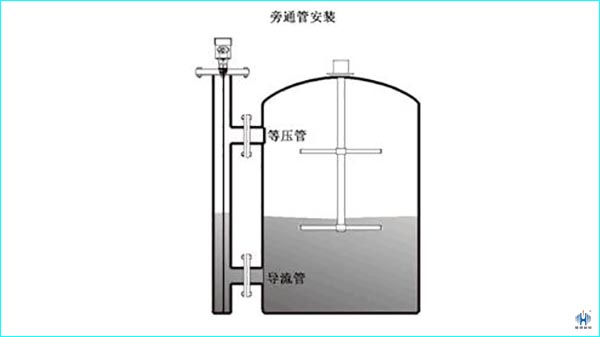 雷達液位計安裝在旁通管