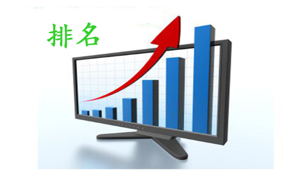 雷達(dá)液位計(jì)廠家排名